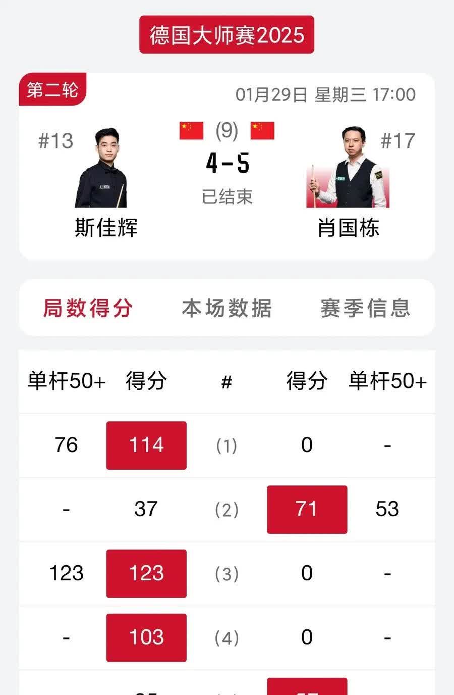 壹号娱乐下载-转折点马赛调整名单，葡超冲刺阶段攻防权衡，底气十足，球探报告显示潜力-壹号娱乐下载