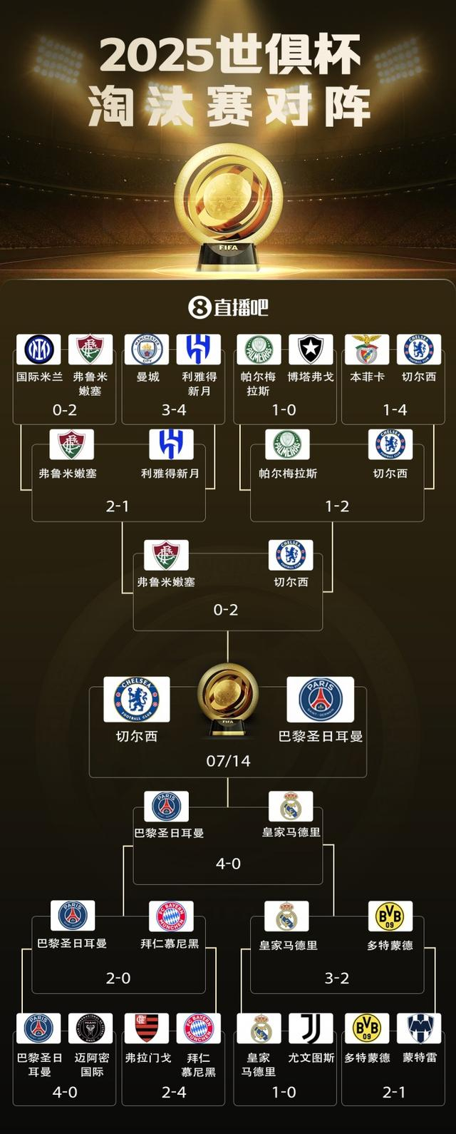 壹号game-法甲赛程吃紧，切尔西国际比赛日再遭质疑，引发热议，更衣室氛围转暖的简单介绍-壹号game